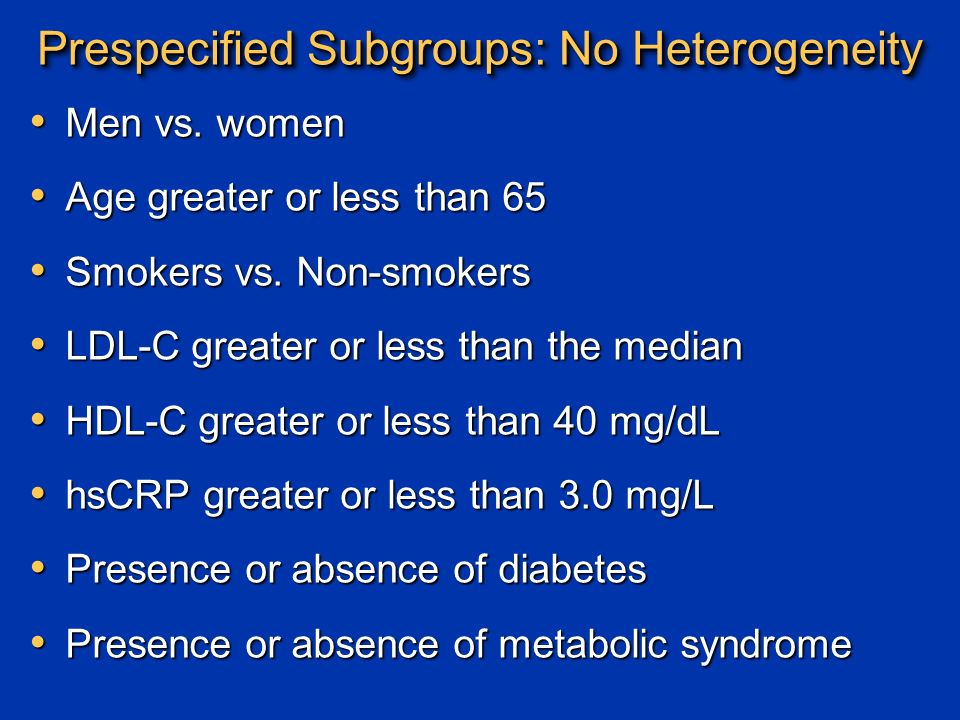 Prespecified Subgroups: No Heterogeneity Men vs. women Men vs.