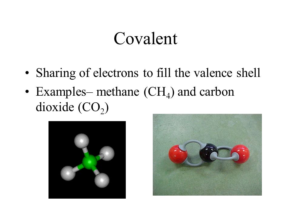 Types of Bonds COVALENT – strong bond between elements IONIC- attraction between elements due to opposite charges (weaker than covalent) HYDROGEN – weakest type of bond