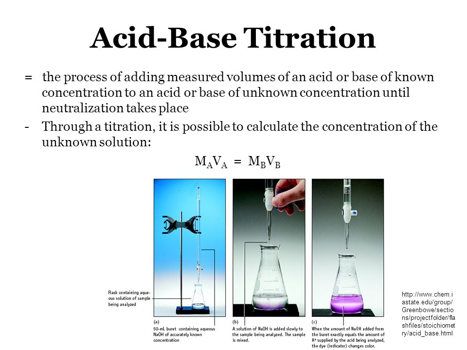 Acid-Base Titration = the process of adding measured volumes of an acid or base of known concentration to an acid or base of unknown concentration until neutralization takes place -Through a titration, it is possible to calculate the concentration of the unknown solution: M A V A = M B V B   astate.edu/group/ Greenbowe/sectio ns/projectfolder/fla shfiles/stoichiomet ry/acid_base.html