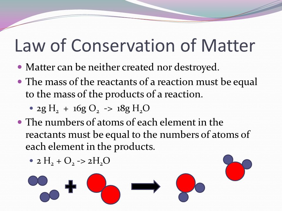Law of Conservation of Matter Matter can be neither created nor destroyed.
