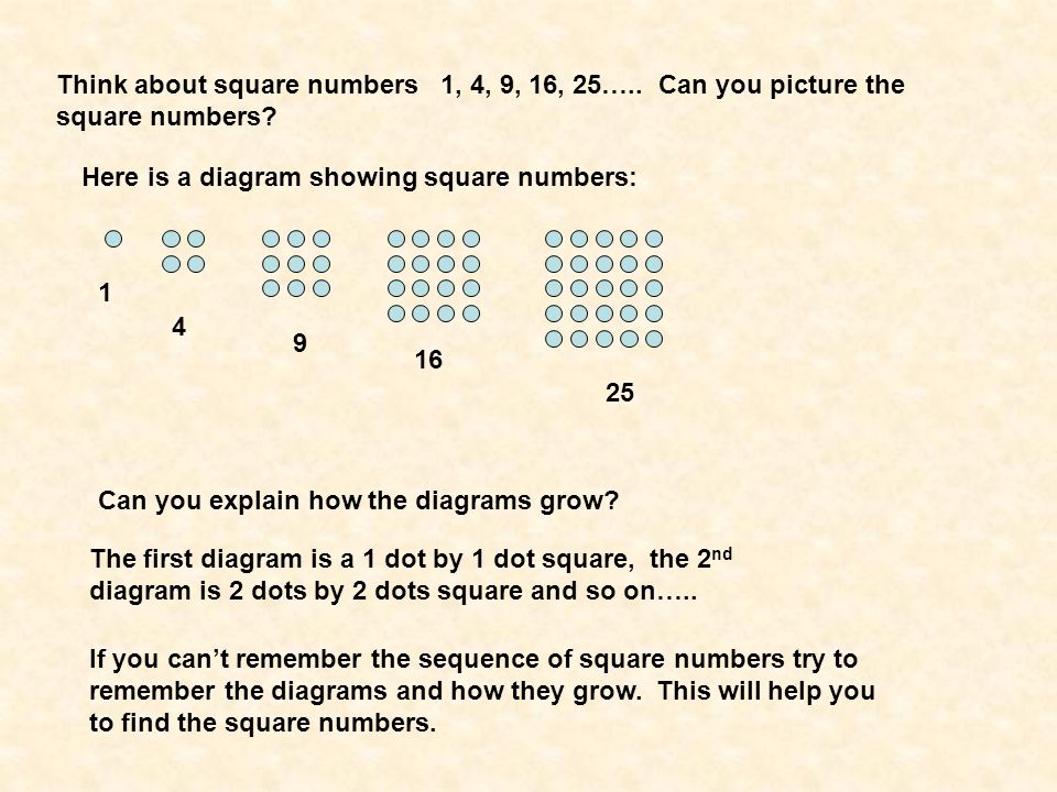 Think about odd numbers. Can you picture the odd number sequence.