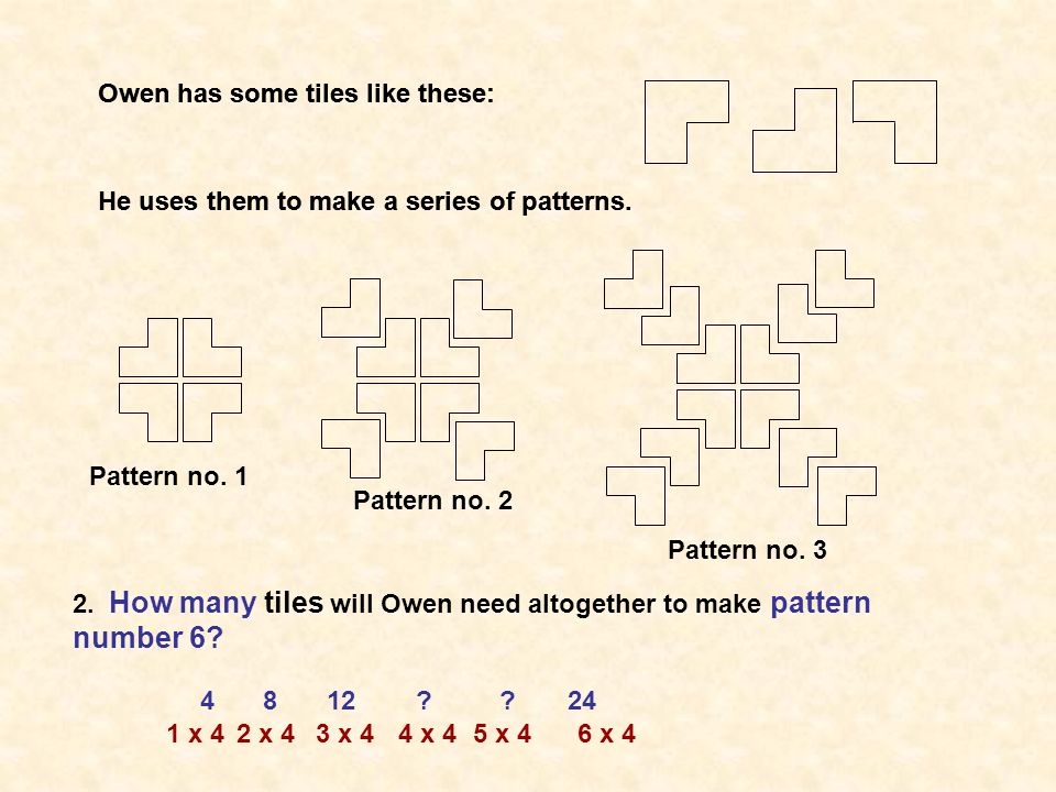 Owen has some tiles like these: He uses them to make a series of patterns.