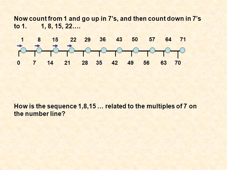Here is a number line with the 7 times table: Say the 7 times tables out loud from 0 to 70 and then from 70 to 0.