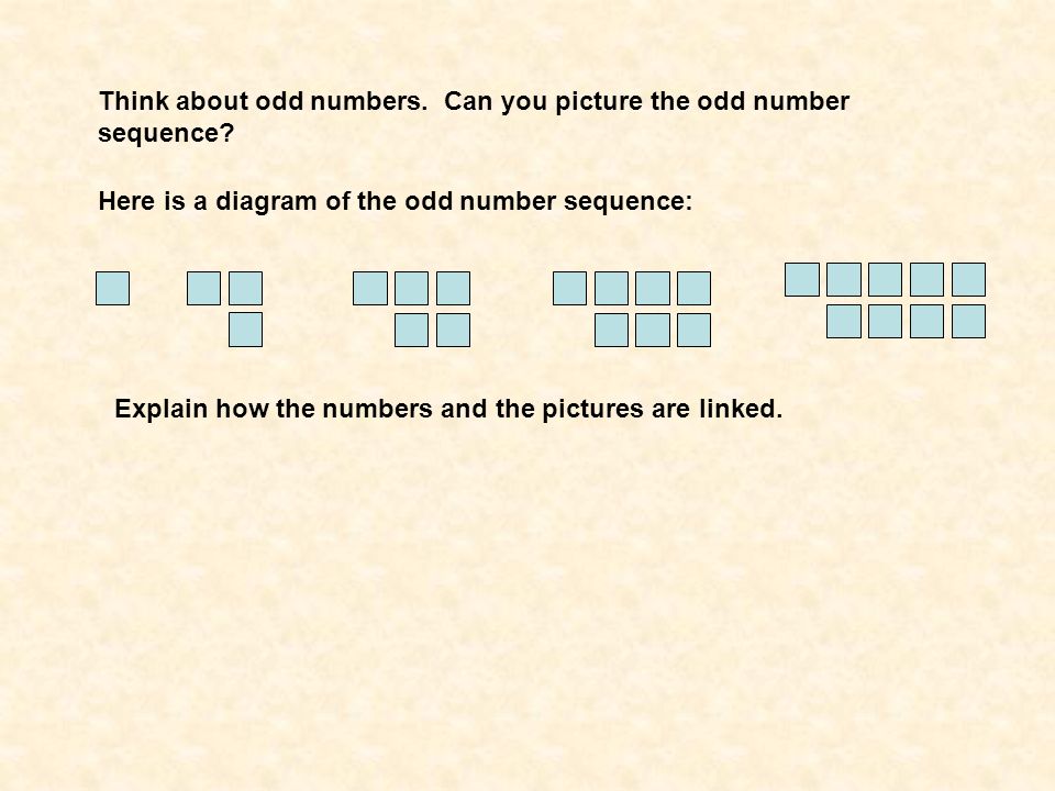 Think about even numbers 2, 4, 6, 8….Can you picture this sequence.