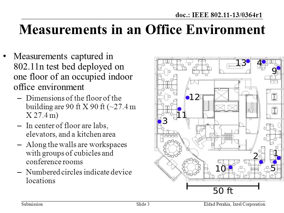 doc.: IEEE /0364r1 Submission Measurements in an Office Environment Measurements captured in n test bed deployed on one floor of an occupied indoor office environment – Dimensions of the floor of the building are 90 ft X 90 ft (~27.4 m X 27.4 m) – In center of floor are labs, elevators, and a kitchen area – Along the walls are workspaces with groups of cubicles and conference rooms – Numbered circles indicate device locations Eldad Perahia, Intel CorporationSlide 3