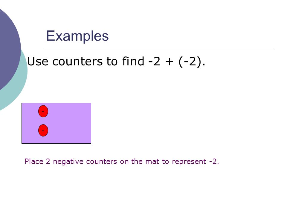 Examples Use counters to find -2 + (-2). - - Place 2 negative counters on the mat to represent -2.