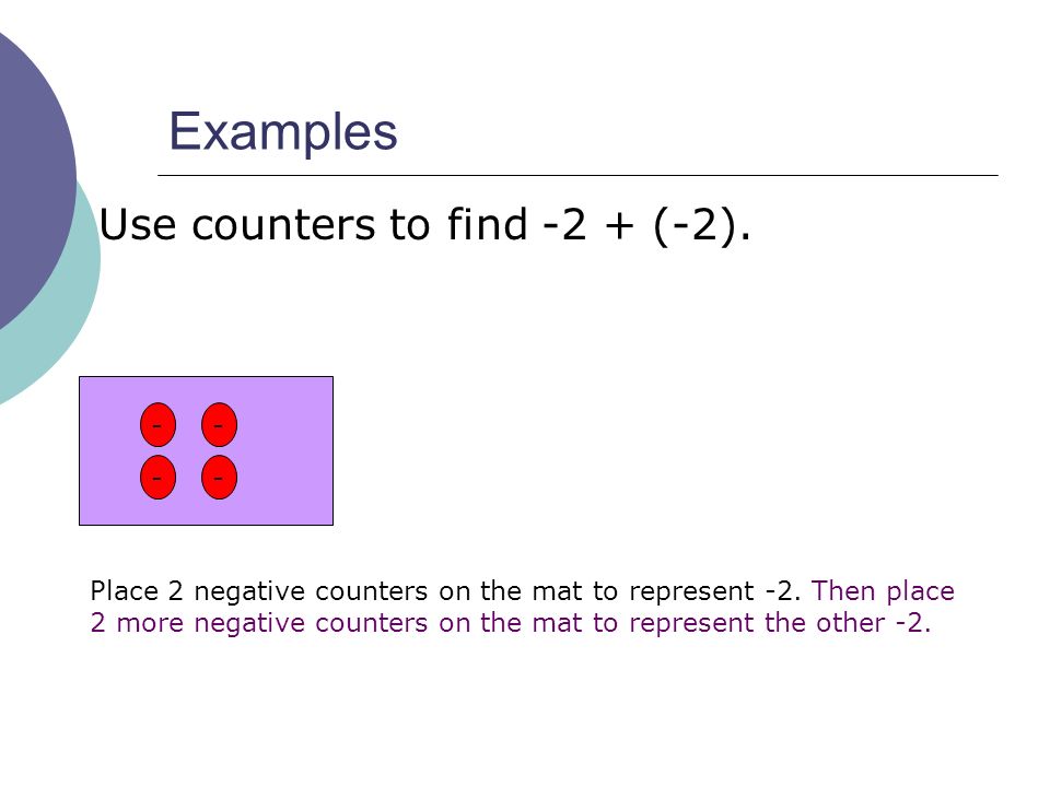 Examples Use counters to find -2 + (-2). - - Place 2 negative counters on the mat to represent -2.