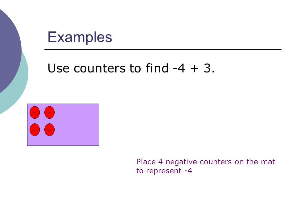 Examples Use counters to find Place 4 negative counters on the mat to represent -4