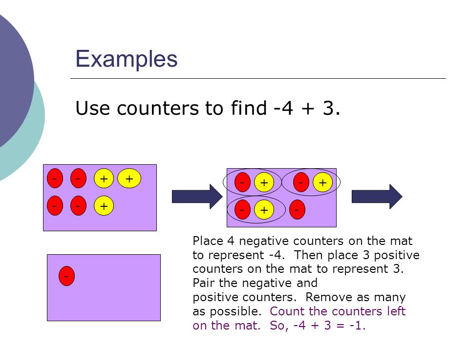 Examples Use counters to find