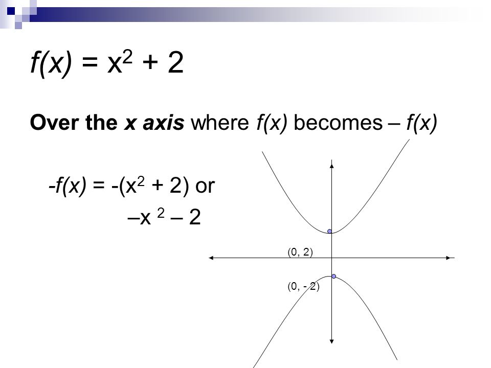 f(x) = x Over the x axis where f(x) becomes – f(x) -f(x) = -(x 2 + 2) or –x 2 – 2 (0, 2) (0, - 2)