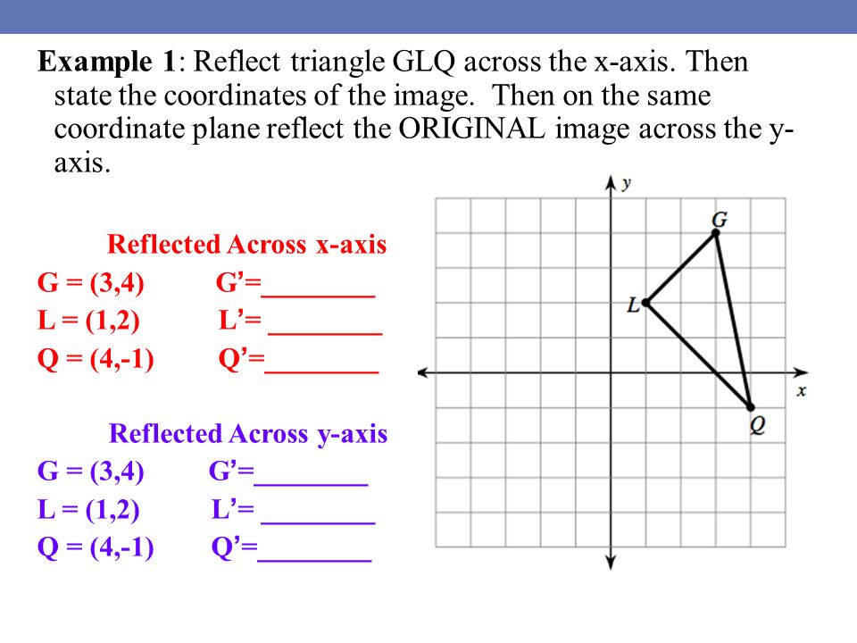 Example 1: Reflect triangle GLQ across the x-axis.
