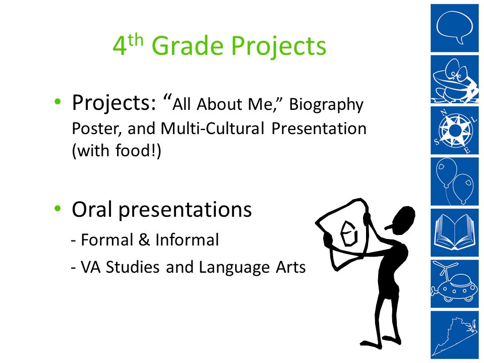 4 th Grade Projects Projects: All About Me, Biography Poster, and Multi-Cultural Presentation (with food!) Oral presentations - Formal & Informal - VA Studies and Language Arts