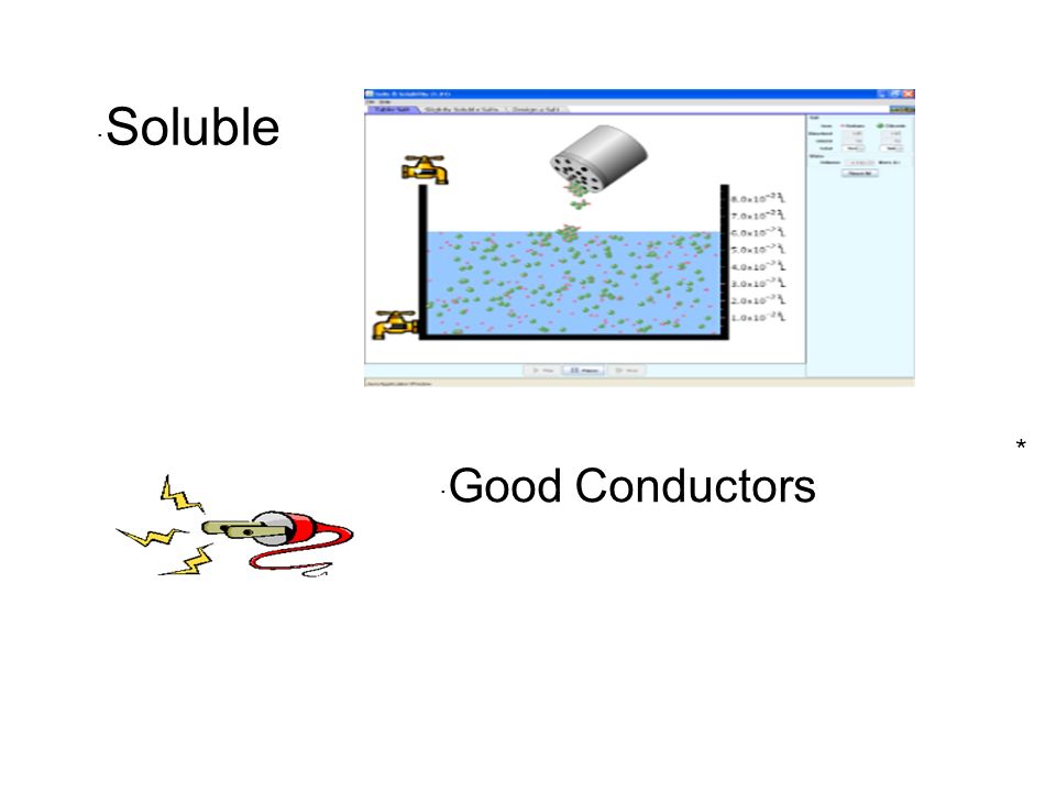 · Soluble · Good Conductors *
