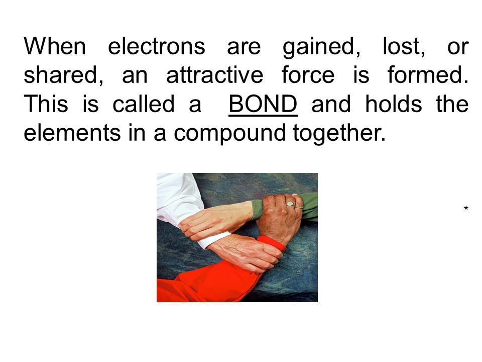 When electrons are gained, lost, or shared, an attractive force is formed.