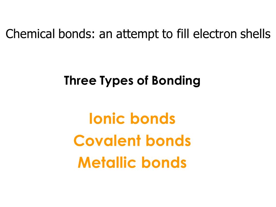 Electron Dot Structures Symbols of atoms with dots to represent the valence-shell electrons H  He:            Li  Be   B   C   N   O  : F  : Ne :                    Na  Mg   Al   Si   P   S  : Cl  : Ar :        