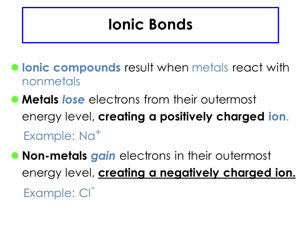 IONIC BOND bond formed between two ions by the gain or loss of electrons