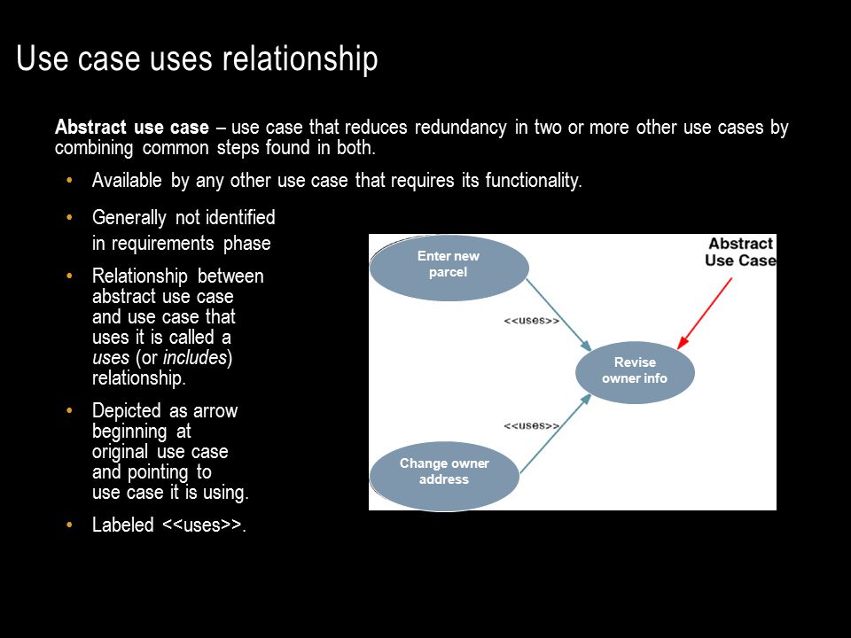 Use case uses relationship Abstract use case – use case that reduces redundancy in two or more other use cases by combining common steps found in both.