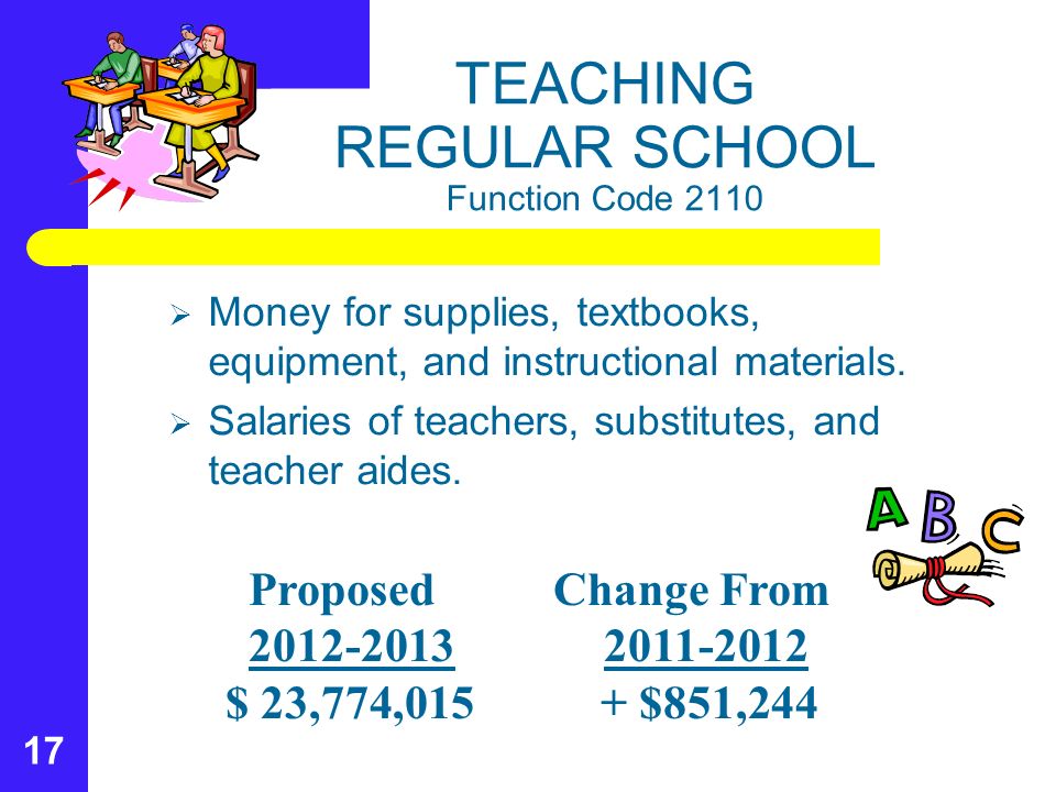 17 TEACHING REGULAR SCHOOL Function Code 2110  Money for supplies, textbooks, equipment, and instructional materials.