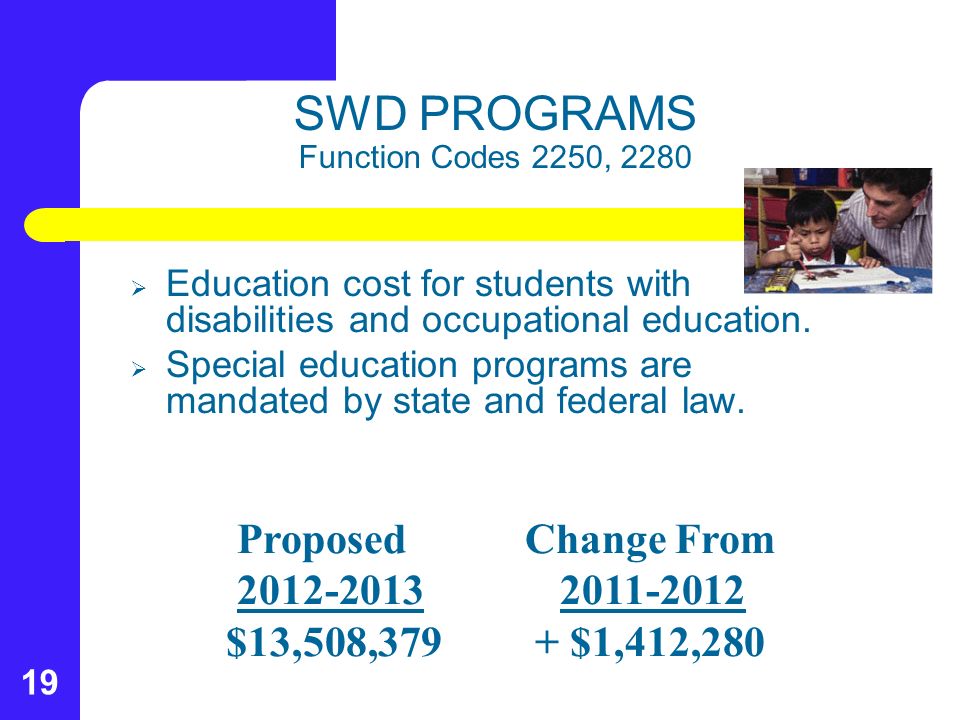 19 SWD PROGRAMS Function Codes 2250, 2280  Education cost for students with disabilities and occupational education.
