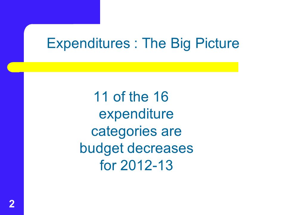 2 Expenditures : The Big Picture 11 of the 16 expenditure categories are budget decreases for