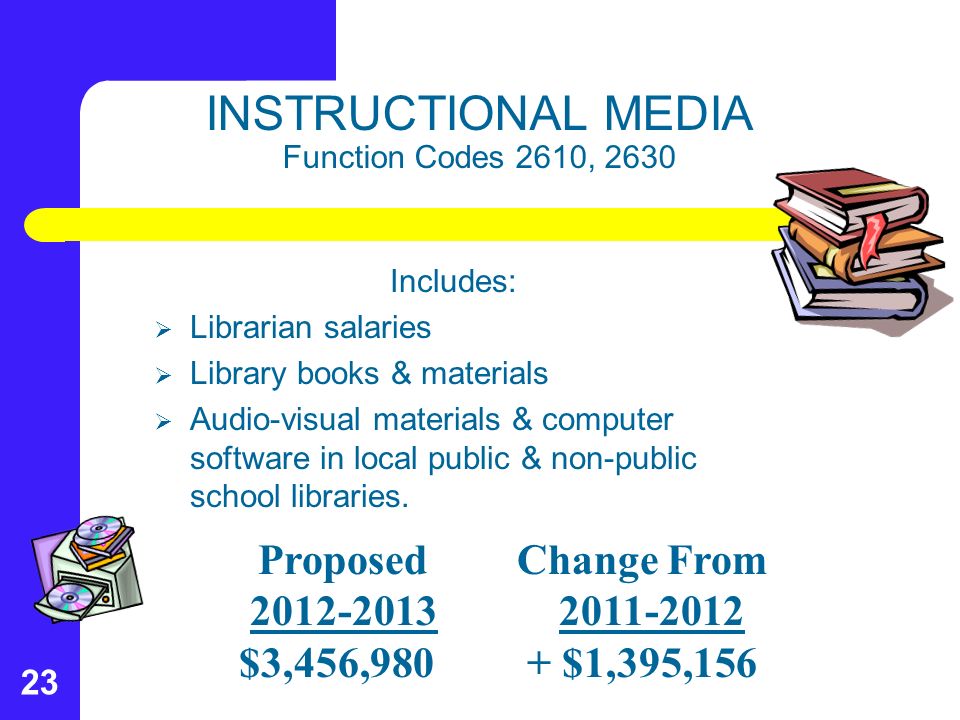 23 INSTRUCTIONAL MEDIA Function Codes 2610, 2630 Includes:  Librarian salaries  Library books & materials  Audio-visual materials & computer software in local public & non-public school libraries.