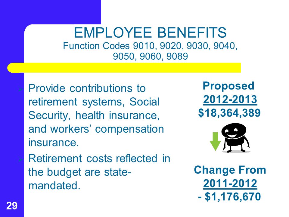 29 EMPLOYEE BENEFITS Function Codes 9010, 9020, 9030, 9040, 9050, 9060, 9089  Provide contributions to retirement systems, Social Security, health insurance, and workers’ compensation insurance.