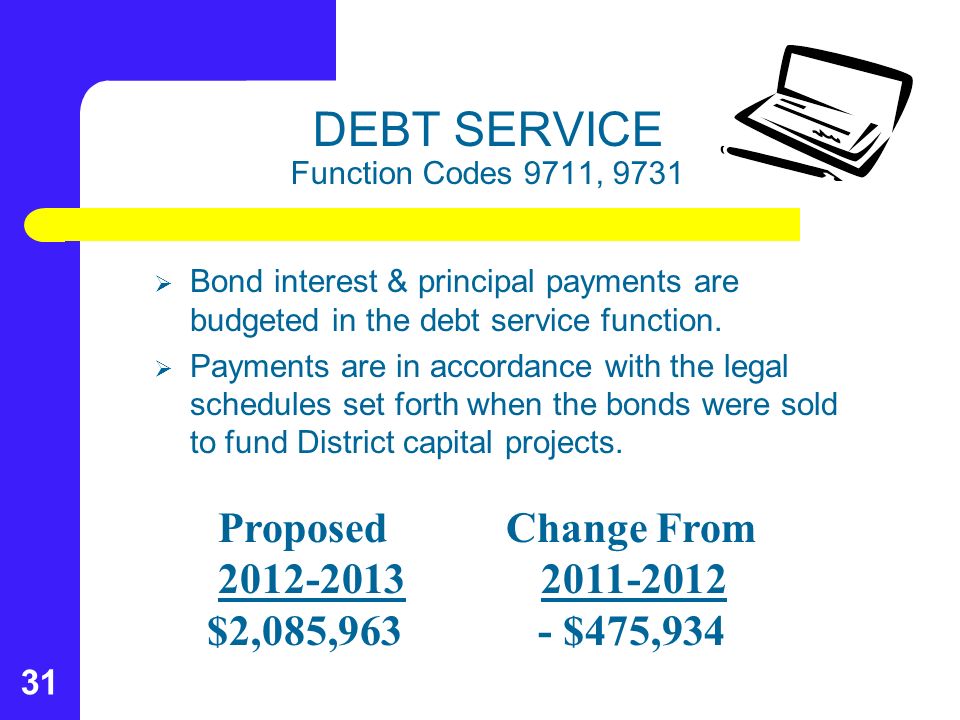 31 DEBT SERVICE Function Codes 9711, 9731  Bond interest & principal payments are budgeted in the debt service function.