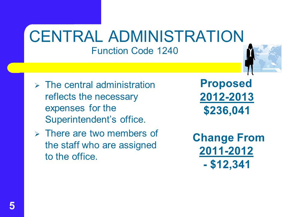 5 CENTRAL ADMINISTRATION Function Code 1240  The central administration reflects the necessary expenses for the Superintendent’s office.