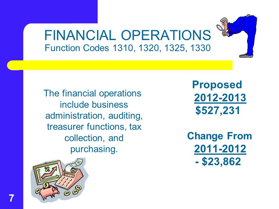 7 FINANCIAL OPERATIONS Function Codes 1310, 1320, 1325, 1330 The financial operations include business administration, auditing, treasurer functions, tax collection, and purchasing.