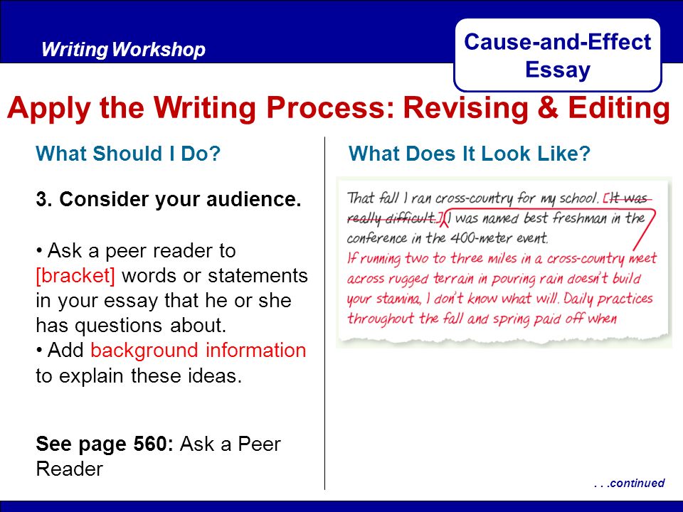 Purchase A Dissertation For Dummies