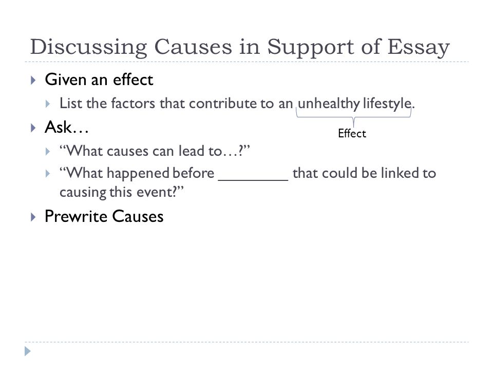 discussing causes in support of essay given an effect list the factors that contribute - What Is The Purpose Of A Cause And Effect Essay discussing causes in support of essay given an effect list the factors that contribute - What Is The Purpose Of A Cause And Effect Essay
