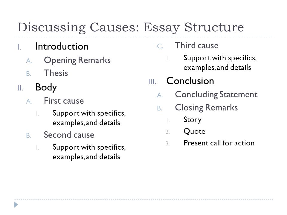 Cause Essay Examples