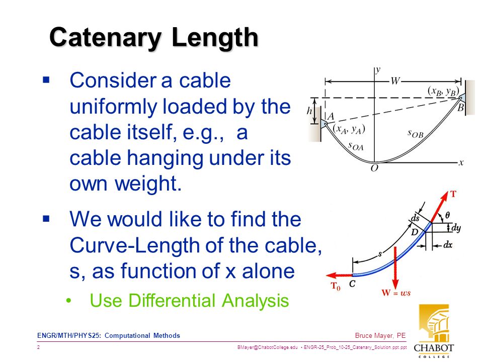 ENGR-25_Prob_10-25_Catenary_Solution.ppt.ppt 2 Bruce Mayer, PE ENGR/MTH/PHYS25: Computational Methods Catenary Length Catenary Length  Consider a cable uniformly loaded by the cable itself, e.g., a cable hanging under its own weight.