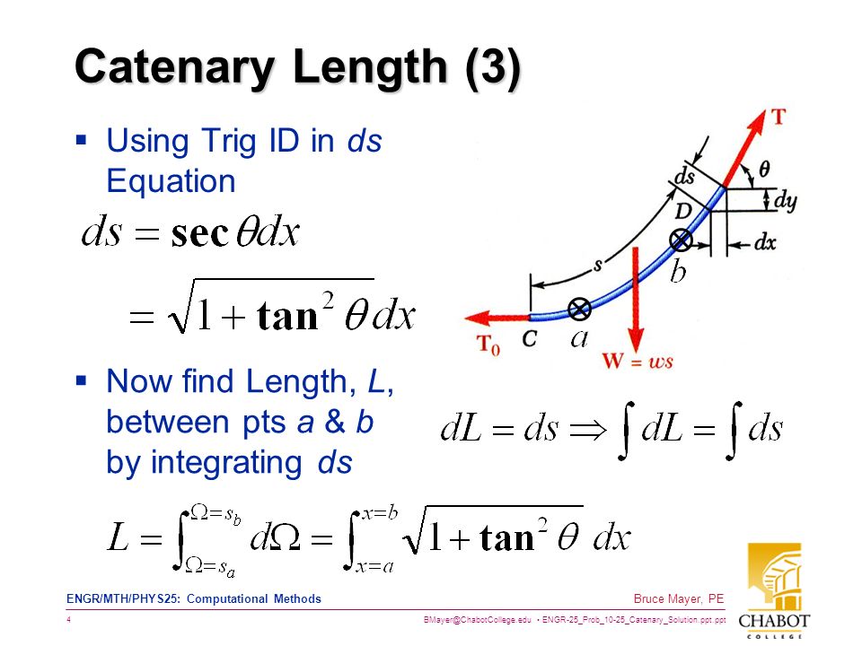 ENGR-25_Prob_10-25_Catenary_Solution.ppt.ppt 4 Bruce Mayer, PE ENGR/MTH/PHYS25: Computational Methods Catenary Length (3)  Using Trig ID in ds Equation  Now find Length, L, between pts a & b by integrating ds