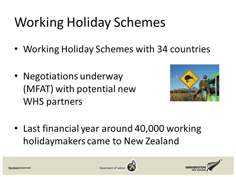 Working Holiday Schemes Working Holiday Schemes with 34 countries Negotiations underway (MFAT) with potential new WHS partners Last financial year around 40,000 working holidaymakers came to New Zealand