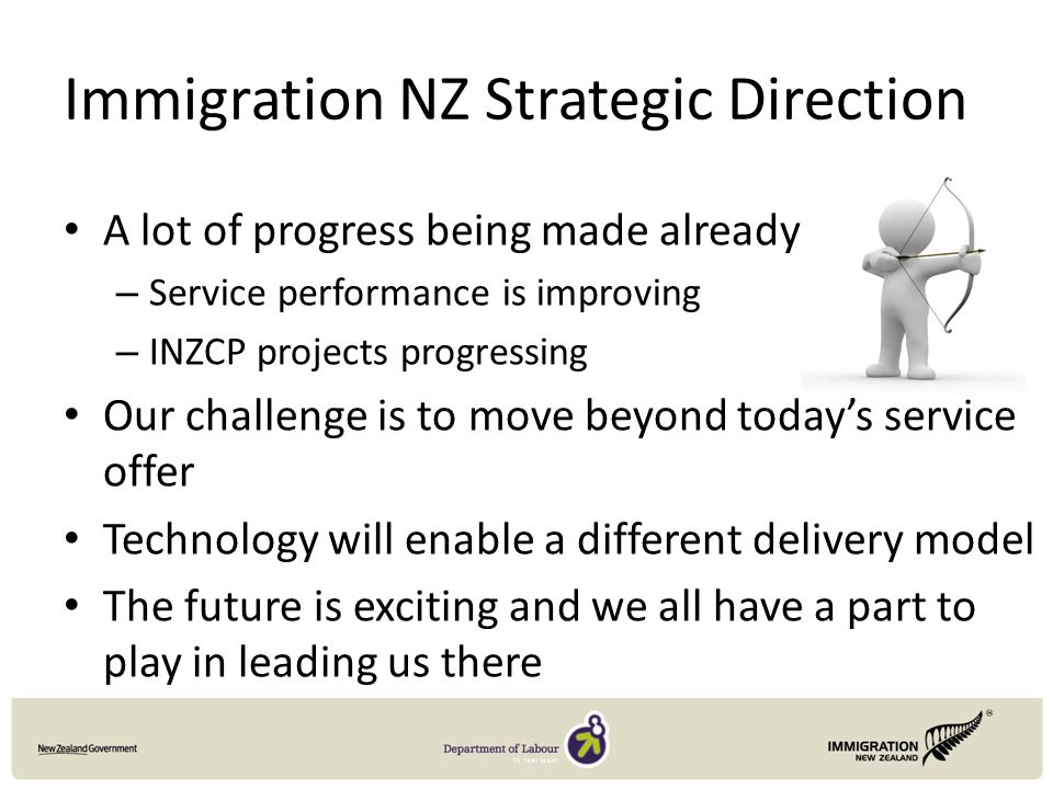 A lot of progress being made already – Service performance is improving – INZCP projects progressing Our challenge is to move beyond today’s service offer Technology will enable a different delivery model The future is exciting and we all have a part to play in leading us there Immigration NZ Strategic Direction