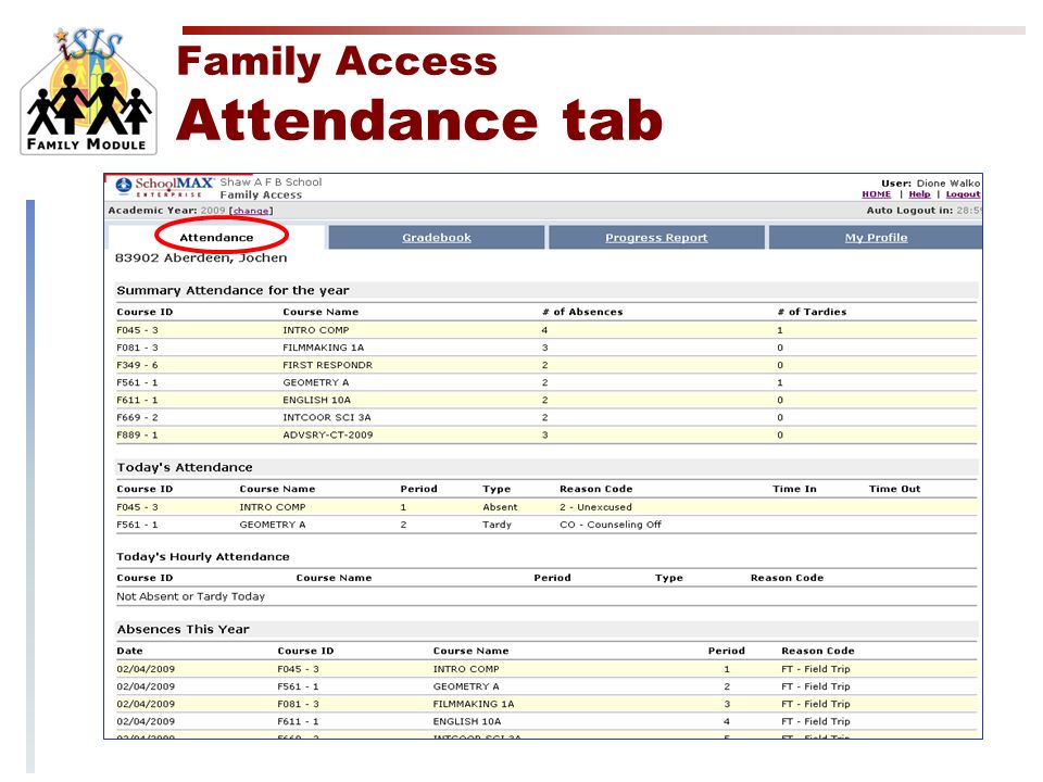 Family Access Attendance tab