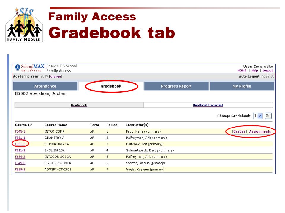 Family Access Gradebook tab
