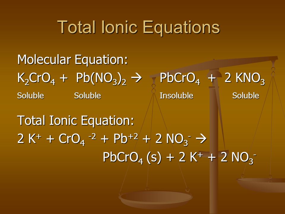 Total Ionic Equations Molecular Equation: K 2 CrO 4 + Pb(NO 3 ) 2  PbCrO KNO 3 SolubleSolubleInsoluble Soluble Total Ionic Equation: 2 K + + CrO Pb NO 3 -  PbCrO 4 (s) + 2 K NO 3 -