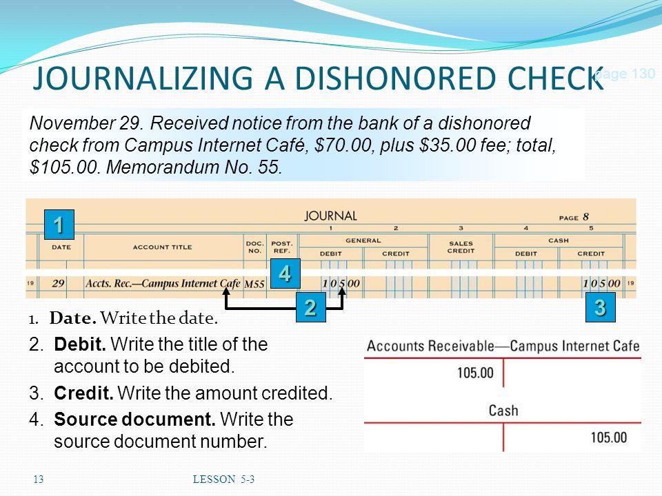 13LESSON 5-3 JOURNALIZING A DISHONORED CHECK 1.Date.
