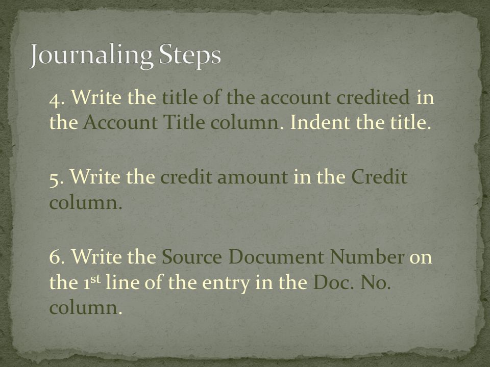 4. Write the title of the account credited in the Account Title column.
