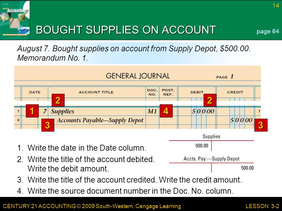 CENTURY 21 ACCOUNTING © 2009 South-Western, Cengage Learning 14 LESSON 3-2 BOUGHT SUPPLIES ON ACCOUNT page 64 August 7.