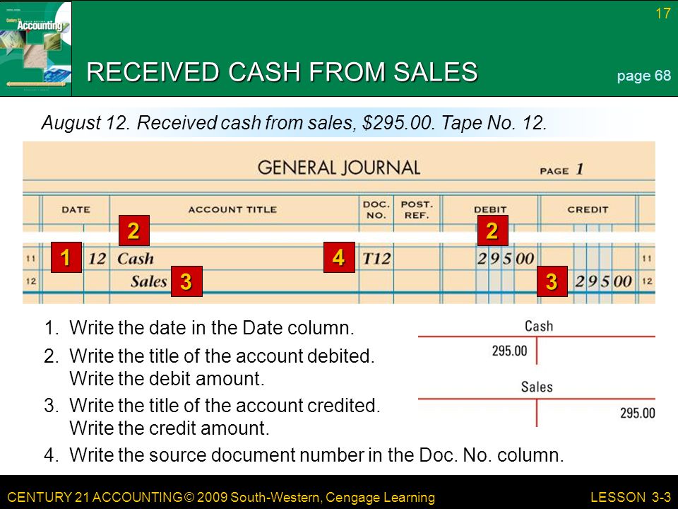 CENTURY 21 ACCOUNTING © 2009 South-Western, Cengage Learning 17 LESSON 3-3 RECEIVED CASH FROM SALES page 68 August 12.