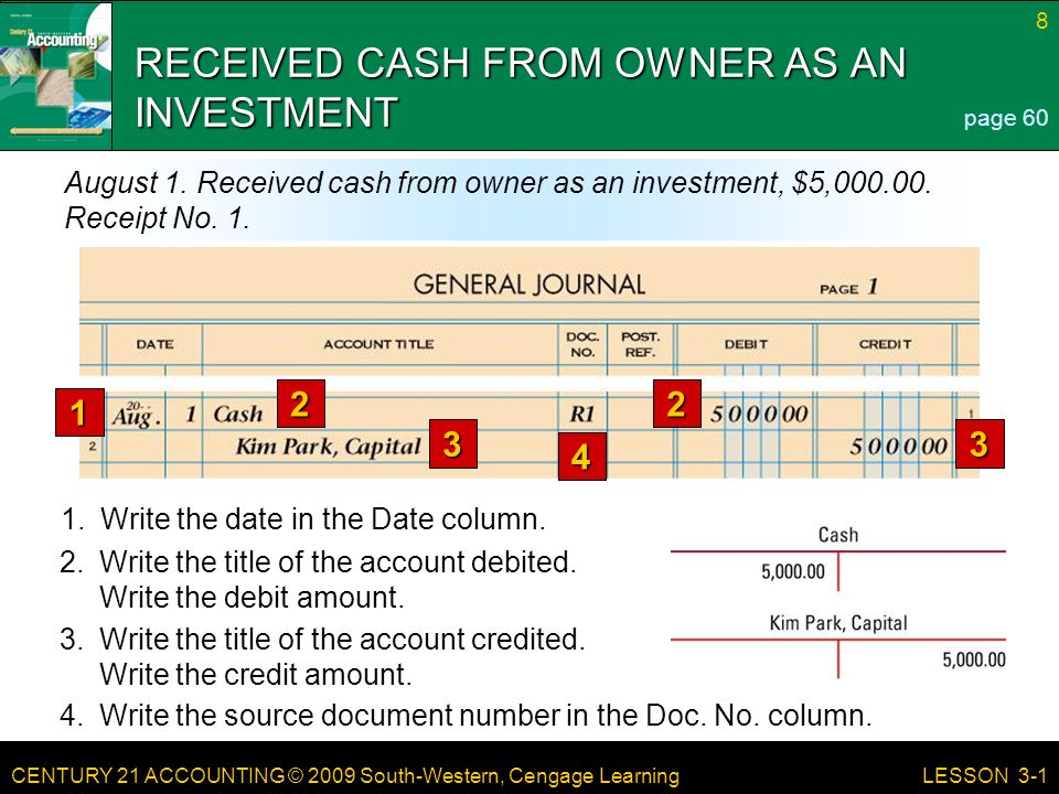 CENTURY 21 ACCOUNTING © 2009 South-Western, Cengage Learning 8 LESSON Write the title of the account debited.