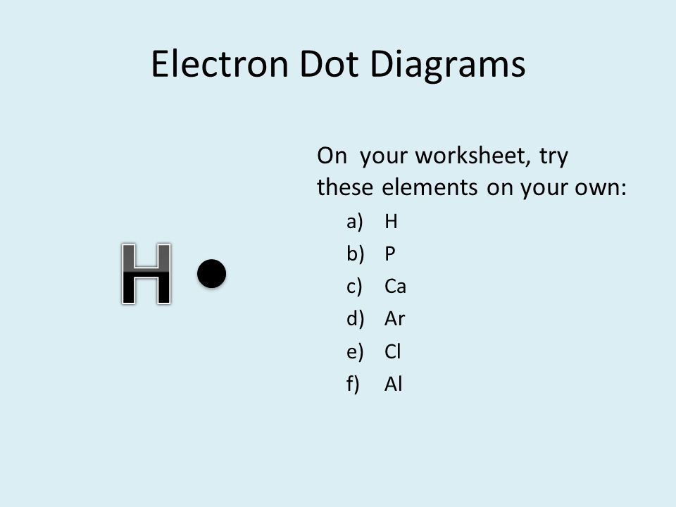 Electron Dot Diagram Worksheet Cxpz Info Lewis Structure Worksheet 1