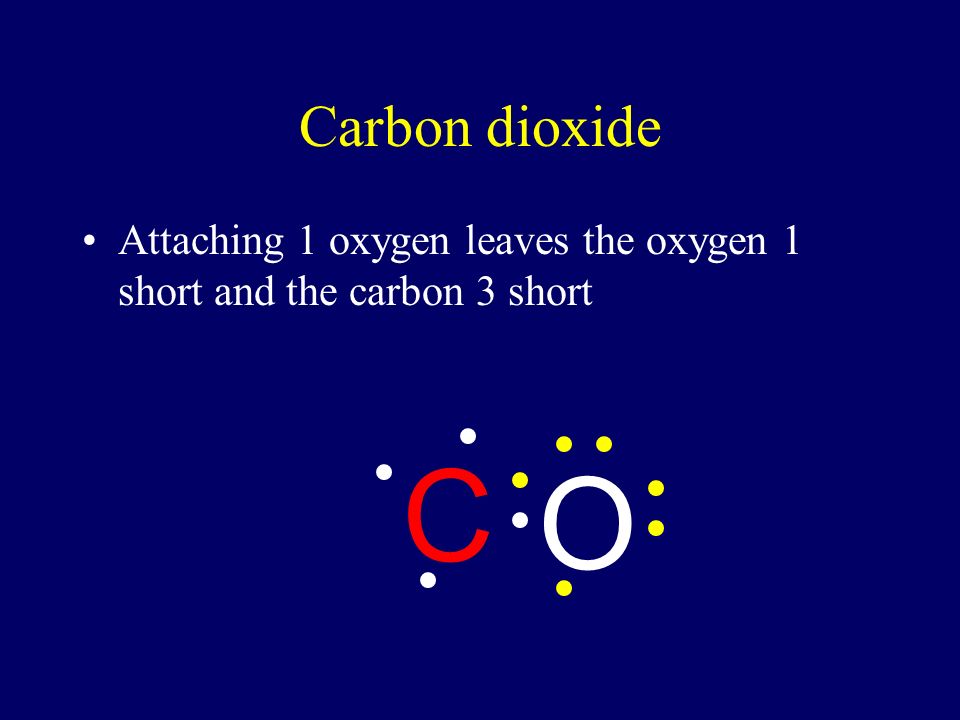 Carbon dioxide CO 2 - Carbon is central atom Carbon has 4 valence electrons Wants 4 more Oxygen has 6 valence electrons Wants 2 more O C