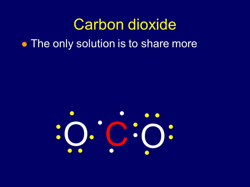 Carbon dioxide l Attaching the second oxygen leaves both oxygen 1 short and the carbon 2 short O C O