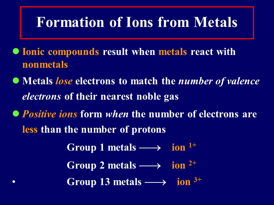 IONIC BOND bond formed between two ions by the transfer of electrons