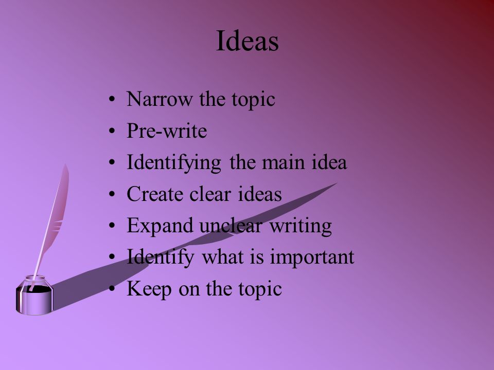 Ideas Narrow the topic Pre-write Identifying the main idea Create clear ideas Expand unclear writing Identify what is important Keep on the topic