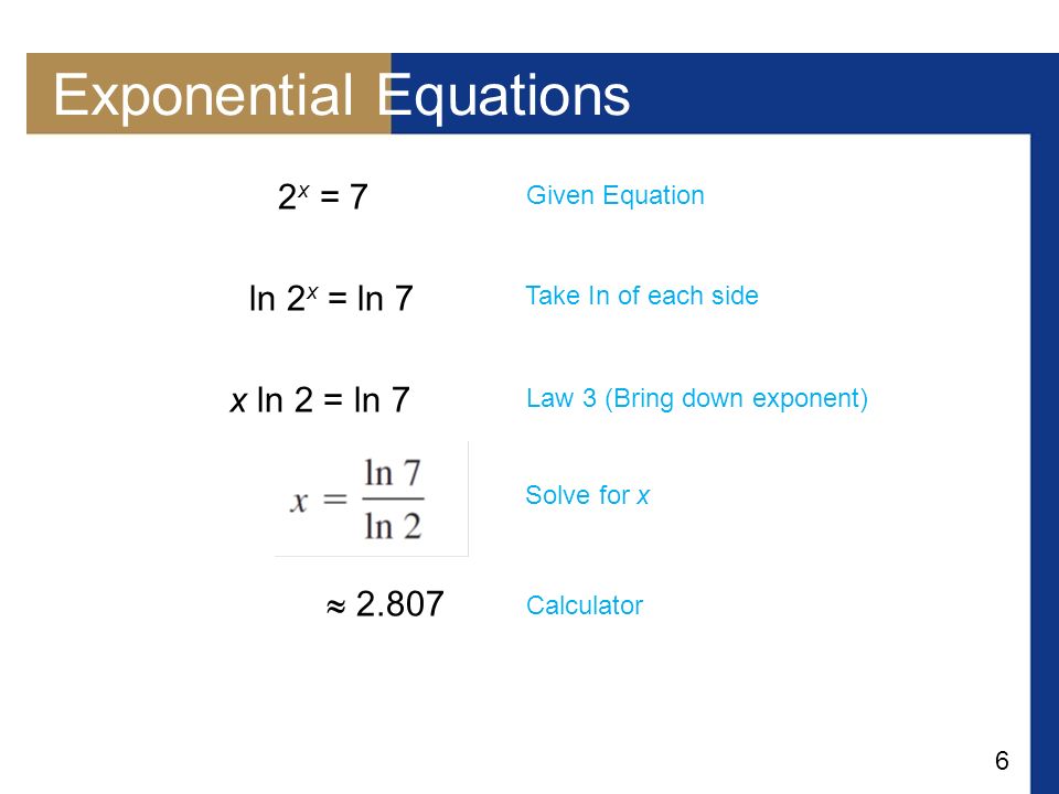 Copyright Cengage Learning All Rights Reserved Exponential And 6 Exponential Equations 2 X 7 Ln 807 Given Equation Law 3 Bring Down Exponent Take In Of Each Side Solve For